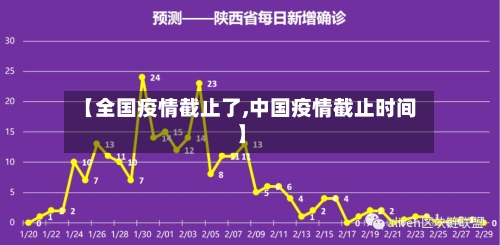 【全国疫情截止了,中国疫情截止时间】-第2张图片