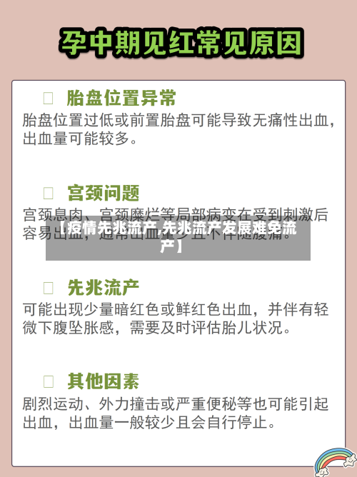 【疫情先兆流产,先兆流产发展难免流产】-第3张图片