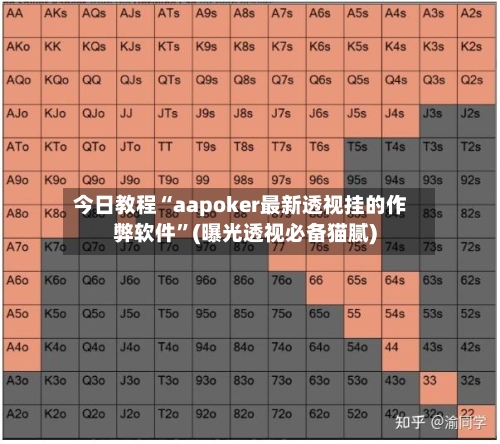 今日教程“aapoker最新透视挂的作弊软件”(曝光透视必备猫腻)