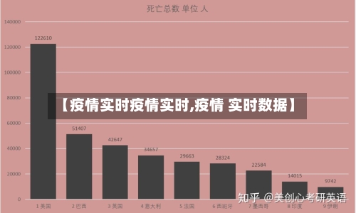 【疫情实时疫情实时,疫情 实时数据】