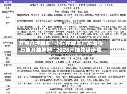 万能开挂辅助“小程序微乐广东麻将万能开挂神器”2026开挂教程步骤