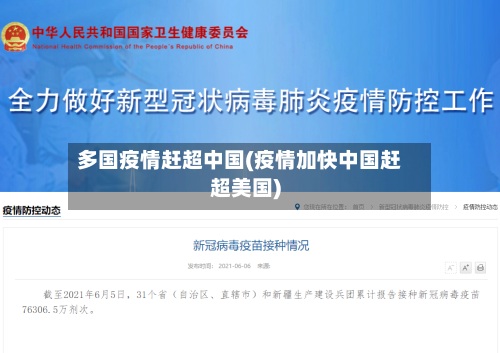 多国疫情赶超中国(疫情加快中国赶超美国)