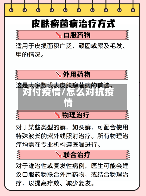 对付疫情/怎么对抗疫情