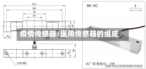疫情传感器/医用传感器的组成