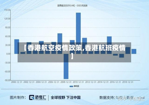 【香港航空疫情政策,香港航班疫情】