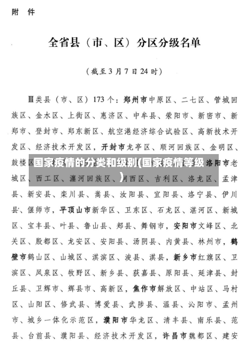 国家疫情的分类和级别(国家疫情等级)-第2张图片