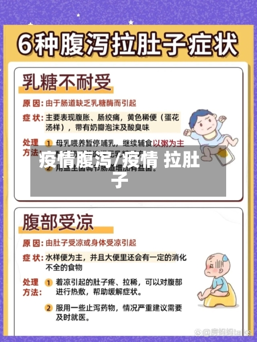 疫情腹泻/疫情 拉肚子-第2张图片