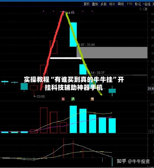 实操教程“有谁买到真的牛牛挂”开挂科技辅助神器手机