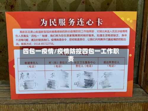 四包一疫情/疫情防控四包一工作职责-第2张图片