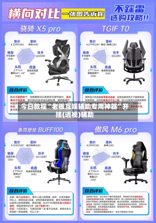 今日教程“老板互娱辅助专用神器”开挂(透视)辅助