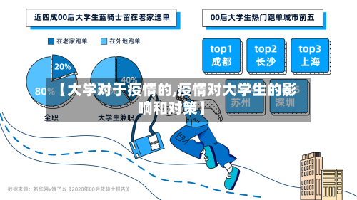 【大学对于疫情的,疫情对大学生的影响和对策】-第2张图片