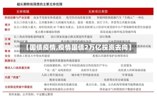 【国债疫情,疫情国债2万亿投资去向】-第2张图片