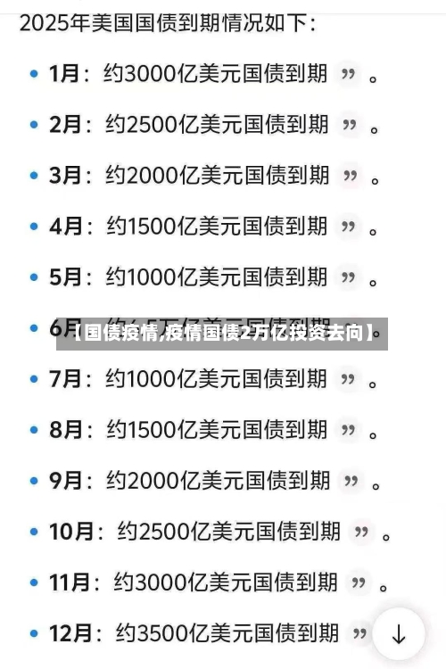 【国债疫情,疫情国债2万亿投资去向】