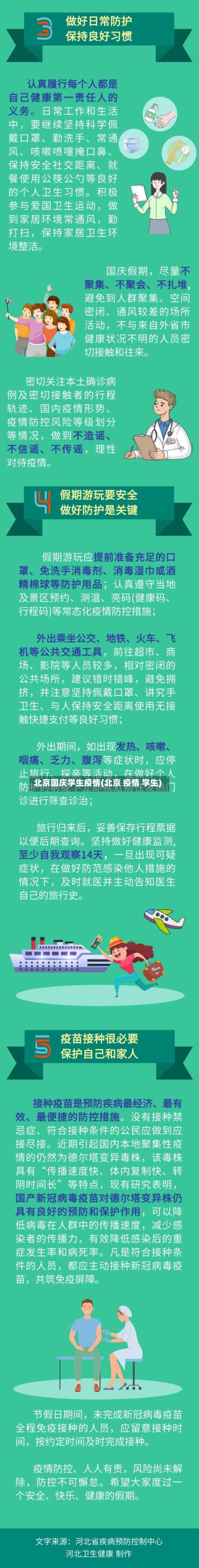 北京国庆学生疫情(北京 疫情 学生)