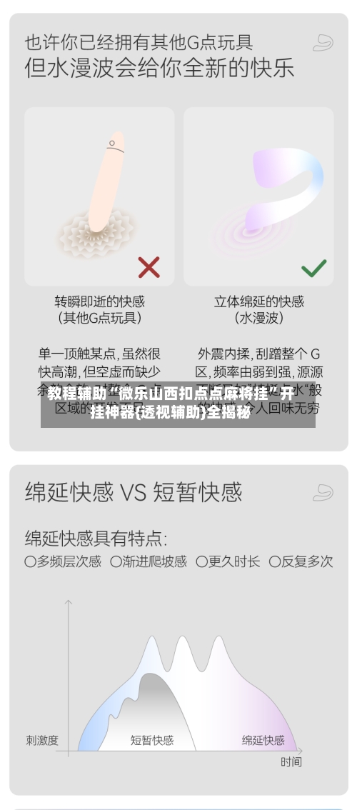 教程辅助“微乐山西扣点点麻将挂”开挂神器{透视辅助}全揭秘-第2张图片