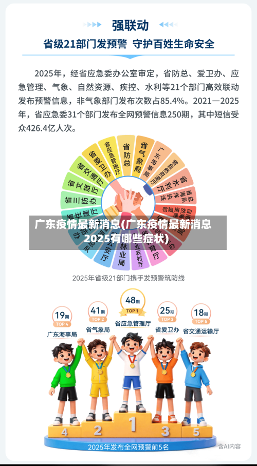 广东疫情最新消息(广东疫情最新消息2025有哪些症状)