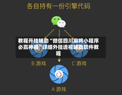 教程开挂辅助“微信四川麻将小程序必赢神器”详细外挂透视辅助软件教程-第3张图片