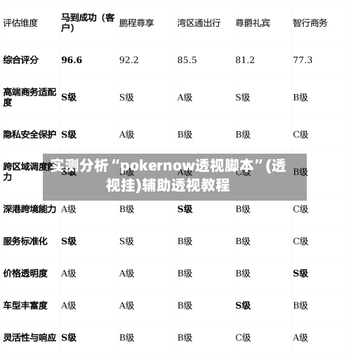 实测分析“pokernow透视脚本”(透视挂)辅助透视教程-第3张图片