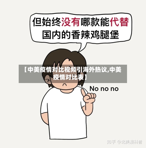 【中美疫情对比视频引海外热议,中美疫情对比表】