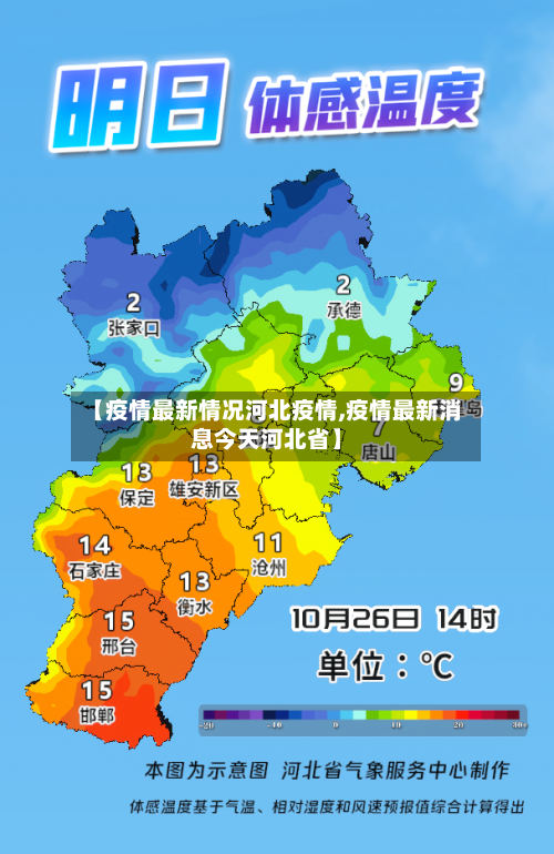 【疫情最新情况河北疫情,疫情最新消息今天河北省】-第2张图片