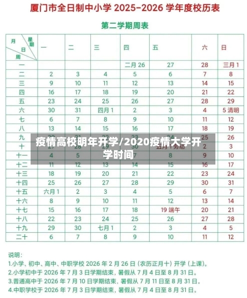疫情高校明年开学/2020疫情大学开学时间-第2张图片