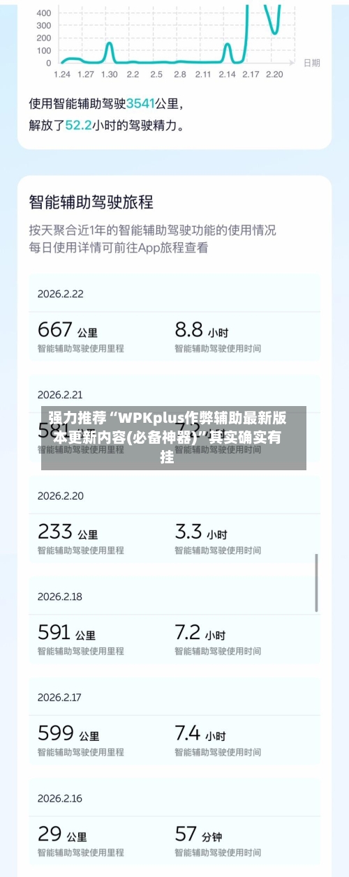 强力推荐“WPKplus作弊辅助最新版本更新内容(必备神器)”其实确实有挂