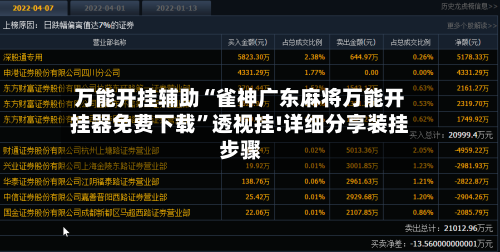 万能开挂辅助“雀神广东麻将万能开挂器免费下载	”透视挂!详细分享装挂步骤-第2张图片