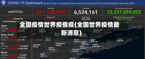 全国疫情世界疫情疫(全国世界疫情最新消息)