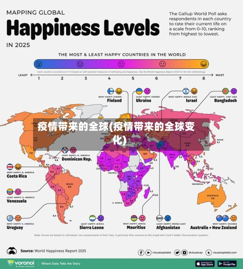 疫情带来的全球(疫情带来的全球变化)