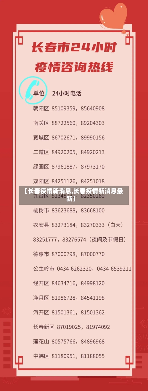 【长春疫情新消息,长春疫情新消息最新】