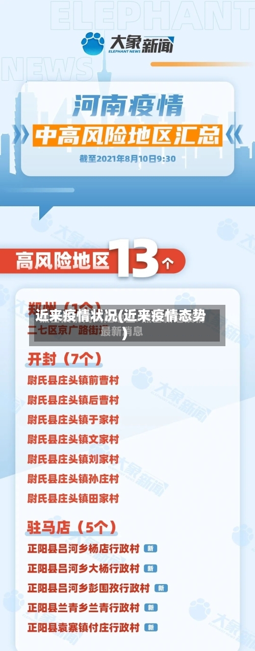 近来疫情状况(近来疫情态势)