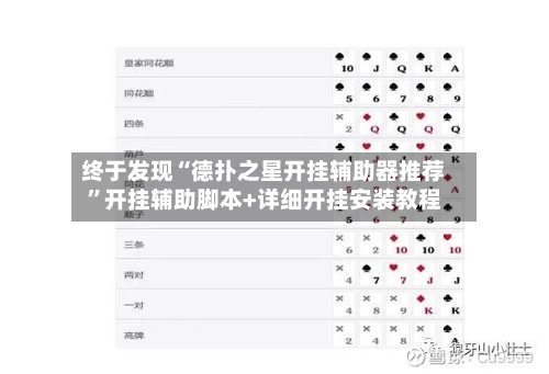 终于发现“德扑之星开挂辅助器推荐”开挂辅助脚本+详细开挂安装教程-第2张图片