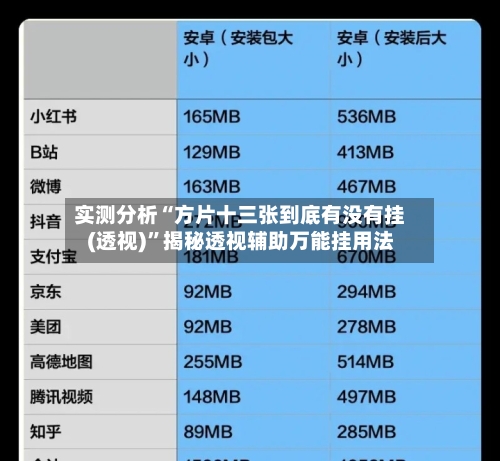 实测分析“方片十三张到底有没有挂(透视)”揭秘透视辅助万能挂用法