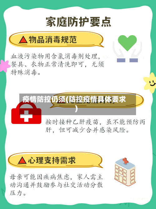 疫情防控仍须(防控疫情具体要求)