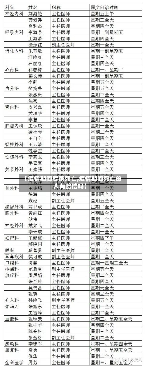 【疫情期间专家死亡,疫情期间死亡的人有赔偿吗】