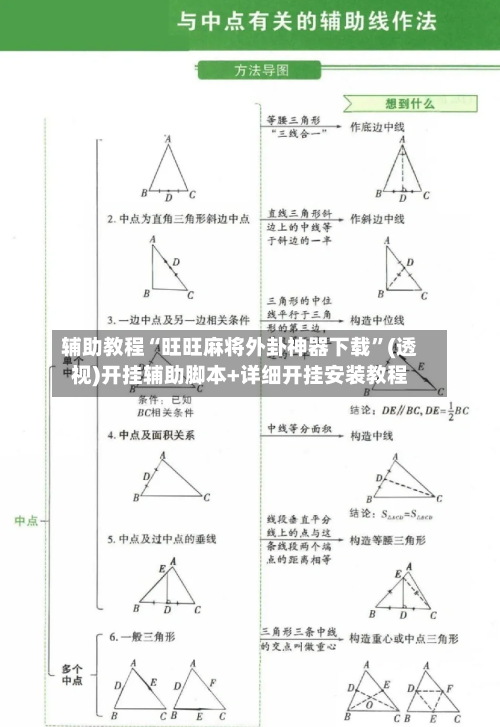 辅助教程“旺旺麻将外卦神器下载”(透视)开挂辅助脚本+详细开挂安装教程