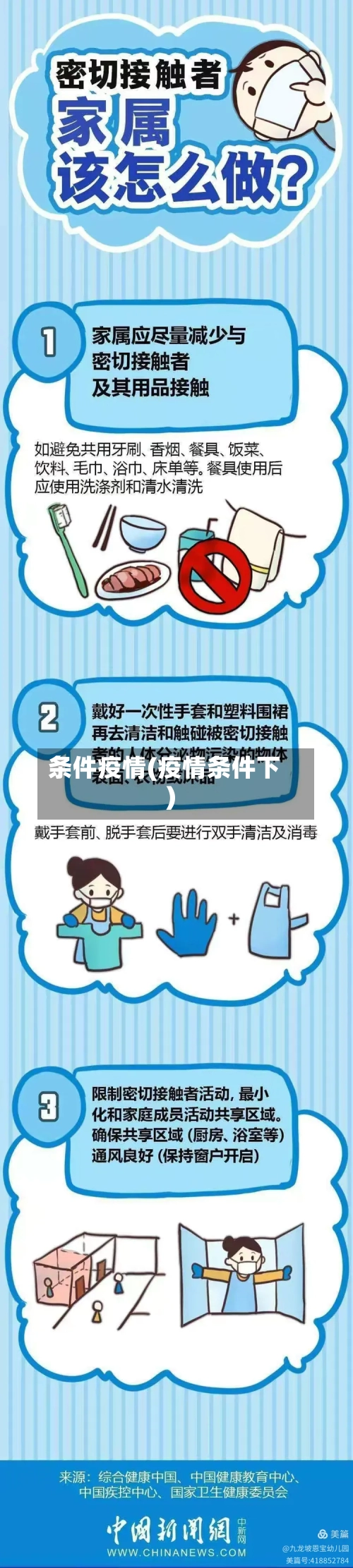 条件疫情(疫情条件下)-第2张图片