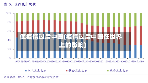 使疫情过后中国(疫情过后中国在世界上的影响)