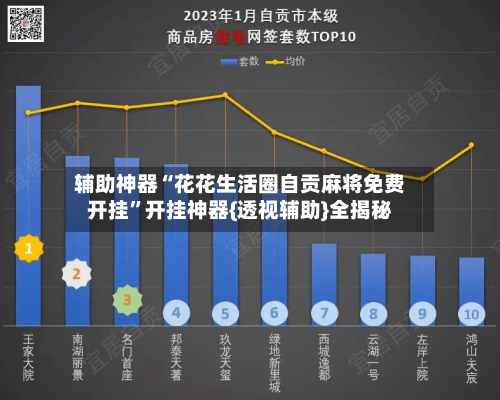 辅助神器“花花生活圈自贡麻将免费开挂”开挂神器{透视辅助}全揭秘