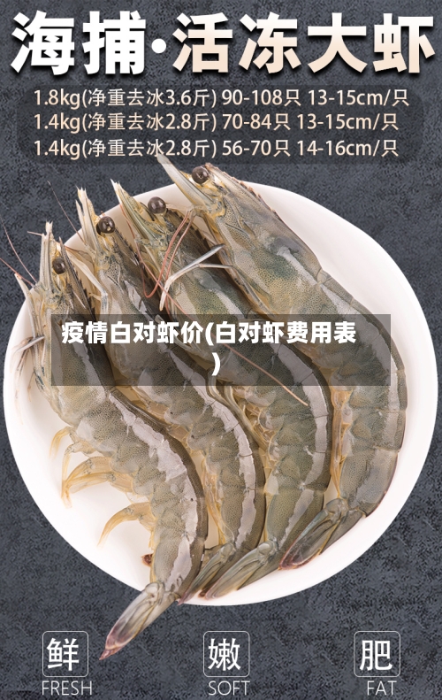 疫情白对虾价(白对虾费用表)