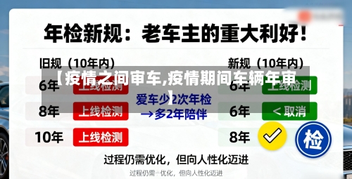 【疫情之间审车,疫情期间车辆年审】-第3张图片