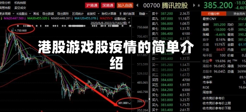 港股游戏股疫情的简单介绍