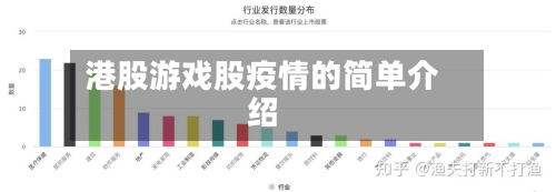 港股游戏股疫情的简单介绍-第2张图片