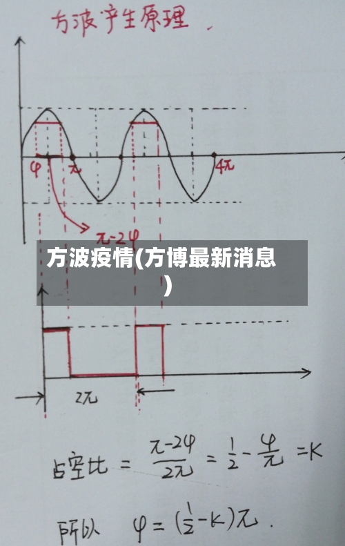 方波疫情(方博最新消息)