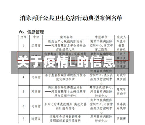 关于疫情亅的信息