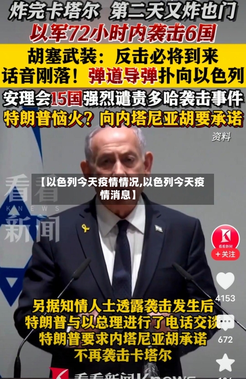 【以色列今天疫情情况,以色列今天疫情消息】-第2张图片