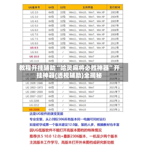 教程开挂辅助“哈灵麻将必胜神器”开挂神器{透视辅助}全揭秘