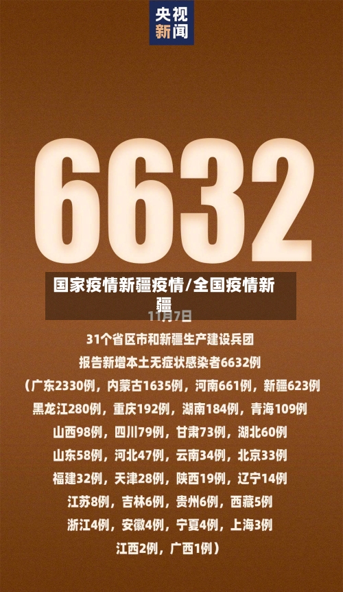 国家疫情新疆疫情/全国疫情新疆