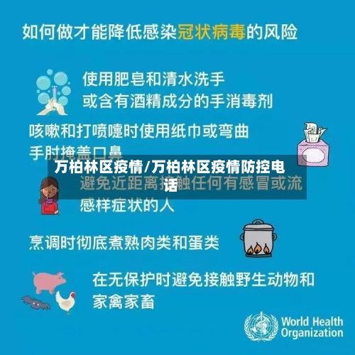 万柏林区疫情/万柏林区疫情防控电话-第2张图片