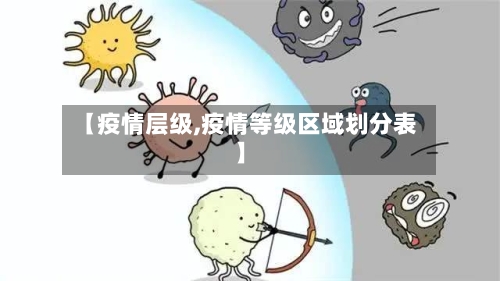 【疫情层级,疫情等级区域划分表】-第2张图片